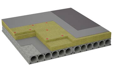 considerations of Dunston flat roofing insulation